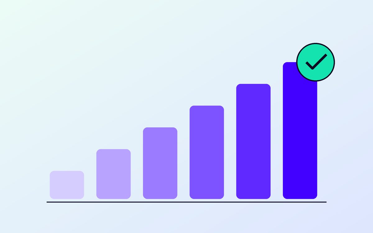 Funding